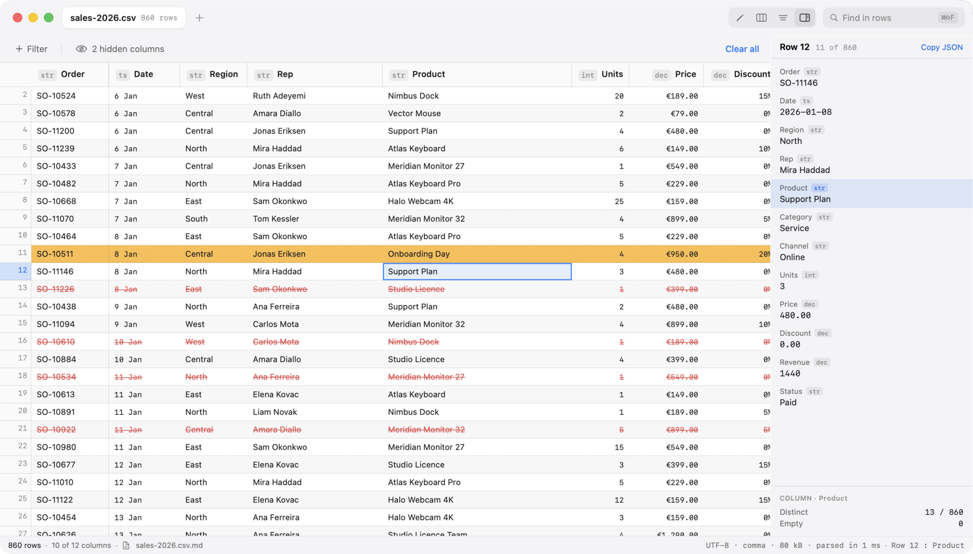 The row inspector open beside the table, listing every field of row 12 — including the hidden Category and Channel columns and the calculated Revenue — with a per-column distinct and empty count at the bottom.